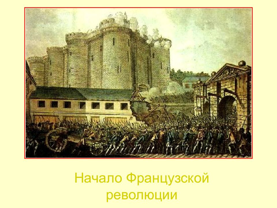 Начало Французской революции