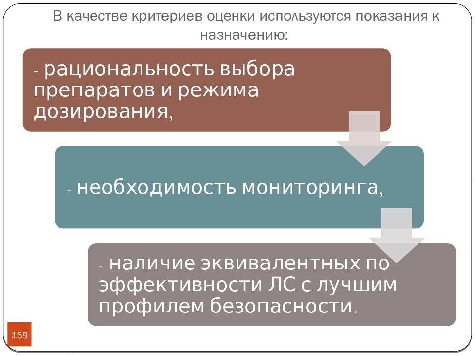 Доказательная медицина ярославль. Доказательная медицина в Новочеркасске врачи.