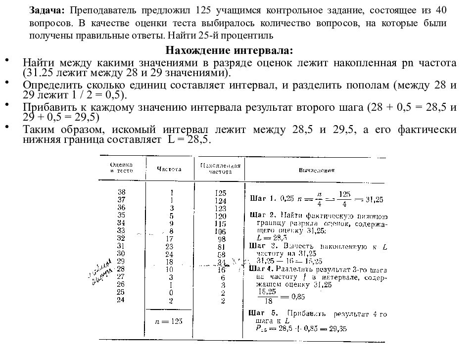 Тест частот. Оценивание теста состоящего из 37 заданий. В группе из 30 учеников на контрольной работе 6.