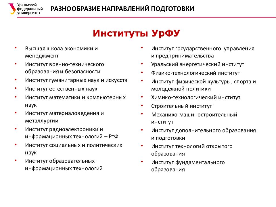 Естественные науки урфу. Институт естественных наук и математики УРФУ. Презентация УРФУ. Институты УРФУ. УРФУ институт математические и Естественные науки.