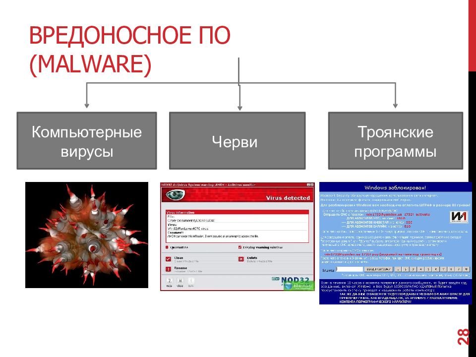 Вредоносное по. Вредоносное по (Malware). Вредоносныt ЭЛЕМЕНТS В open sors. Черви вредоносная программа фото.