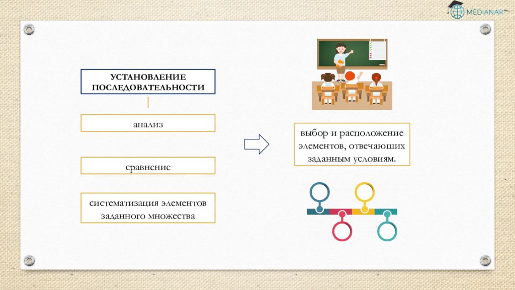 Тест на установление последовательности
