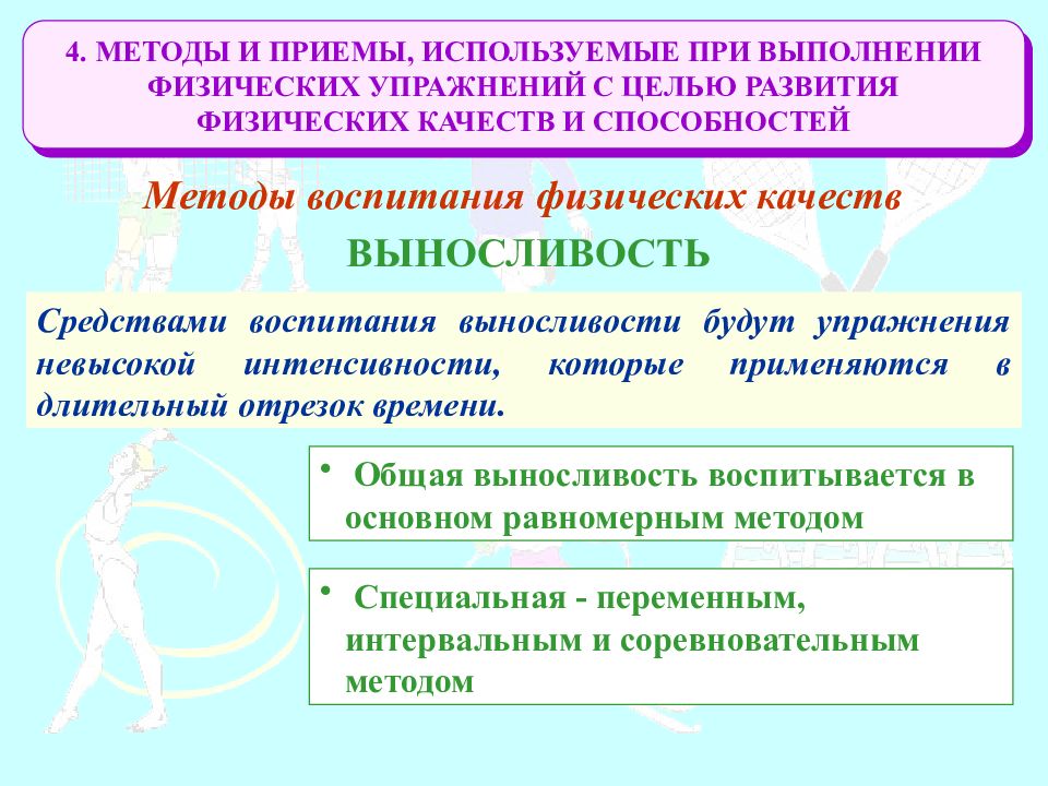 способный способ. предел чувствительности. способный способ. способный способ. подростки и контрацепция.