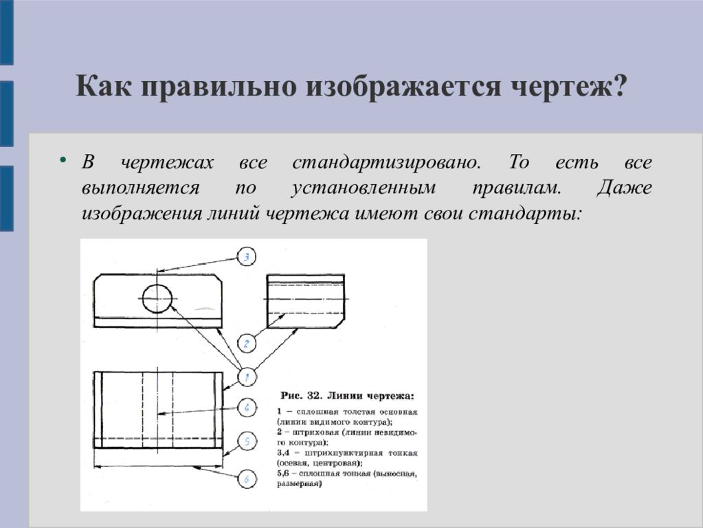 Ошибки в чертежах. Основа для чертежа. При выполнении чертежей применяют линии. Осевая линия на чертеже изображается. Выносная линия на чертеже изображается.