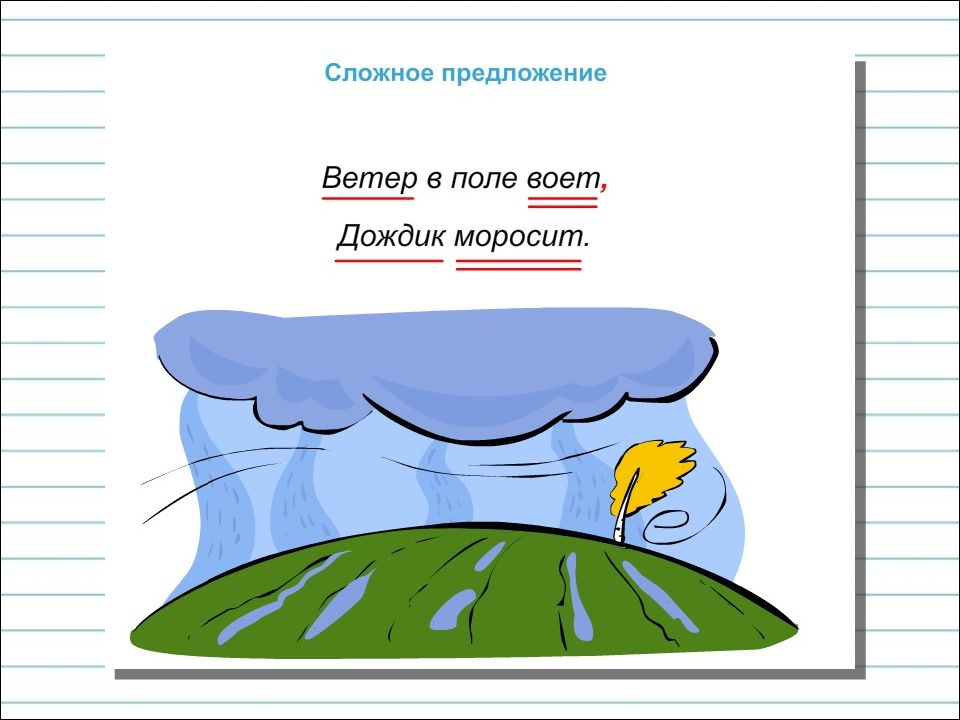 Презентация сложные и простые предложения 3 класс