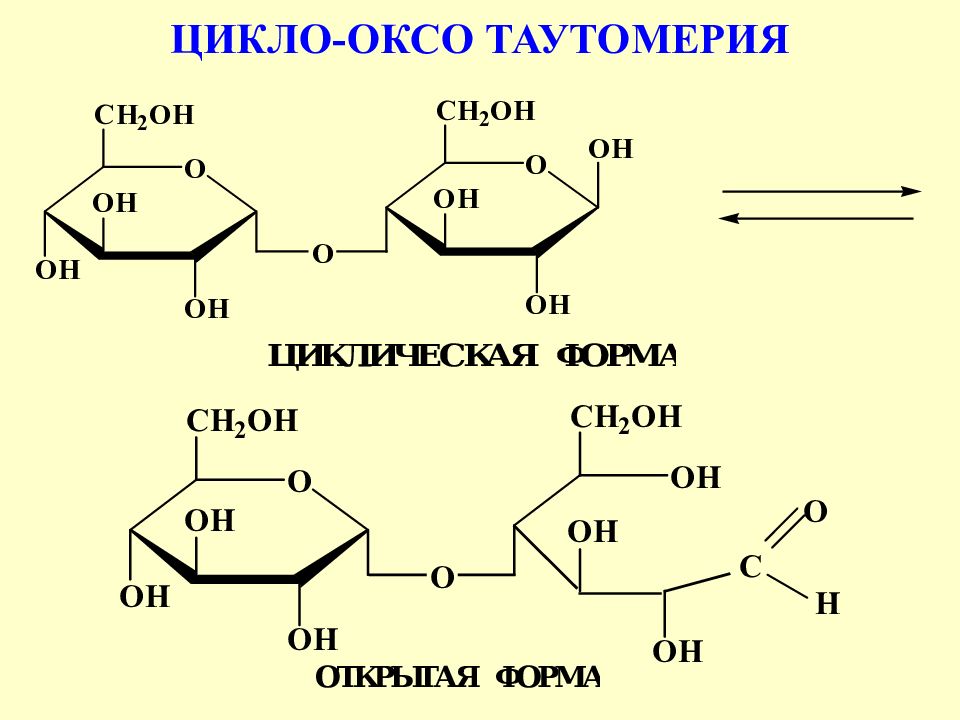 Оксо