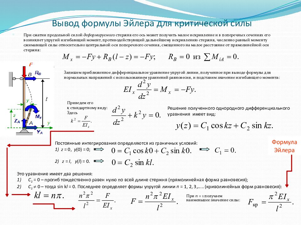 Проверка устойчивости инвестиционного проекта может производиться с помощью критических точек