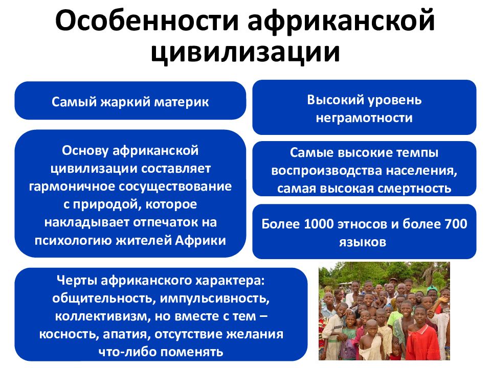 Особенности африки. Африканская цивилизация характеристика. Африканская цивилизация особенности. Негро Африканская цивилизация кратко. Особенности Негро африканской цивилизации кратко.