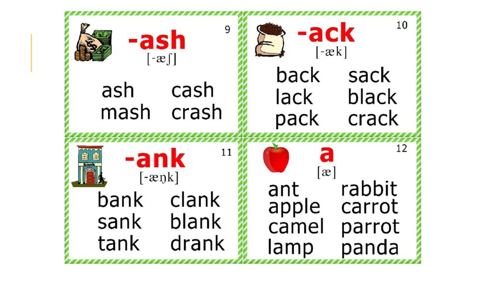 Буквы и звуки