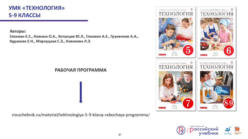 Рабочая программа по технологии 9 класс. Рабочая программа Глозман Кожина технология 5 - 9 классы. УМК Глозмана-Кожиной технология 5-9. Технология 5 класс е.с.Глозман. УМК программы по технологии 5-8 класс Глозман.