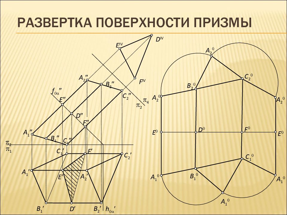 Построение развертки. Построение развертки Призмы. Развертка поверхности Призмы. Построение разверток призматических поверхностей. Построить развертку поверхности Призмы.