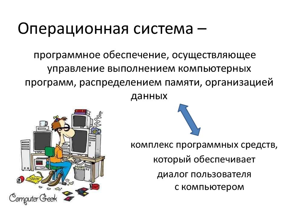 Управляющий программы компьютера. Информационные технологии в юридической деятельности. Информационные системы юриспруденции.