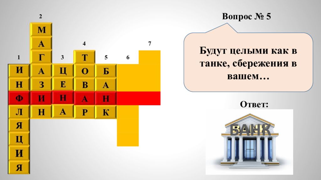 Викторина по финансовой грамотности 7 класс презентация