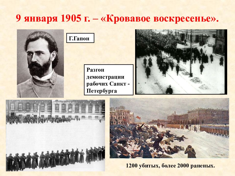 Гапон 9 января 1905. Кровавое воскресенье 9 января 1905 года Щеглов. Гапон кровавое воскресенье. Кровавое воскресенье 1905 презентация.
