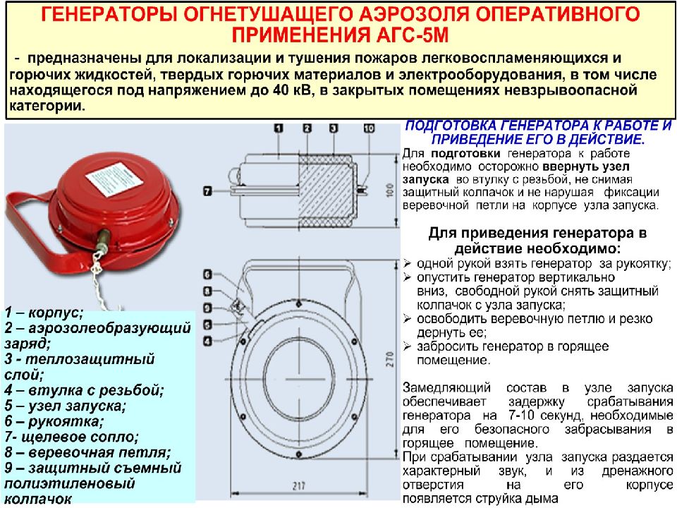 Сот 5 М Купить