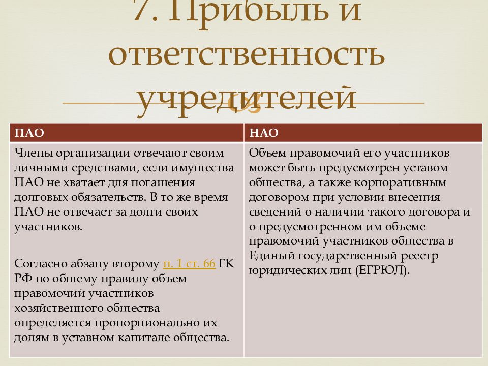 Публичное акционерное общество презентация