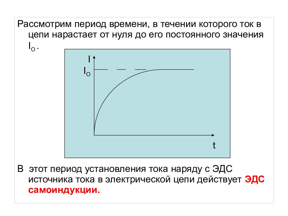 Рассматриваемый период