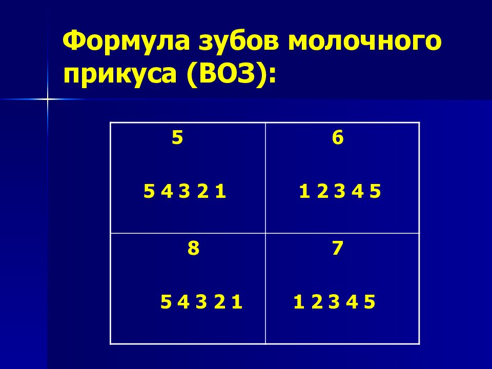 Формулу 60. Молочный прикус формула. Формула зубов воз. Формула зубов молочного прикуса (воз):. Молочная зубная формула зубов воз.