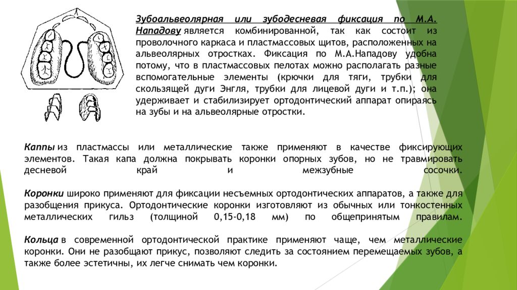 Классификация ортодонтических аппаратов презентация