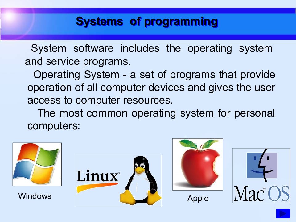 Software operating systems презентация