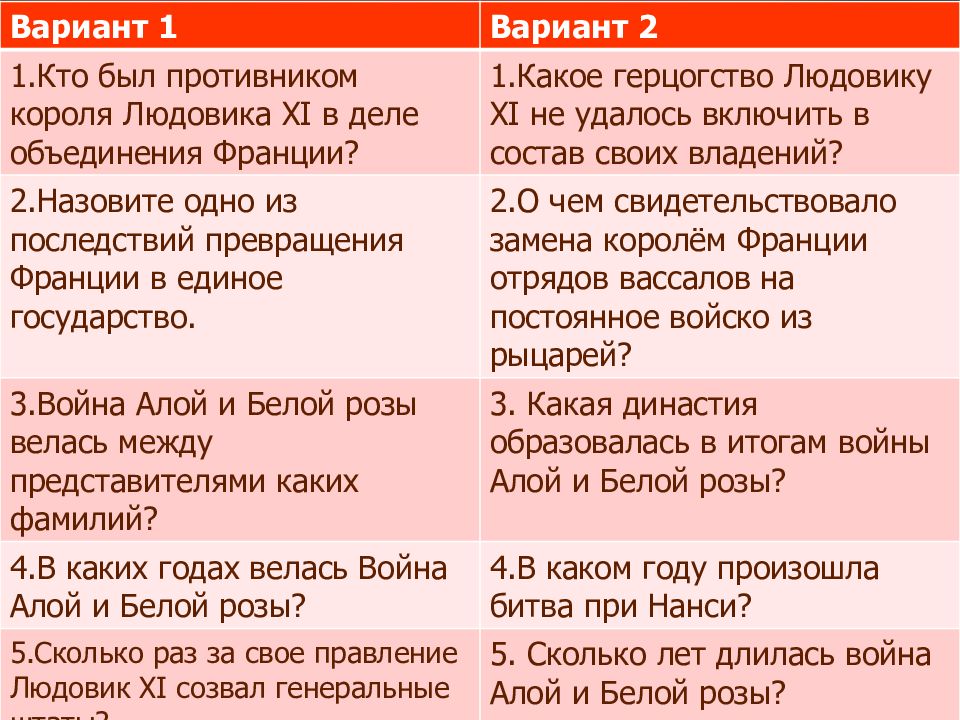 Вариант 1 Вариант 2 1.Кто был противником короля Людовика XI в деле объединения