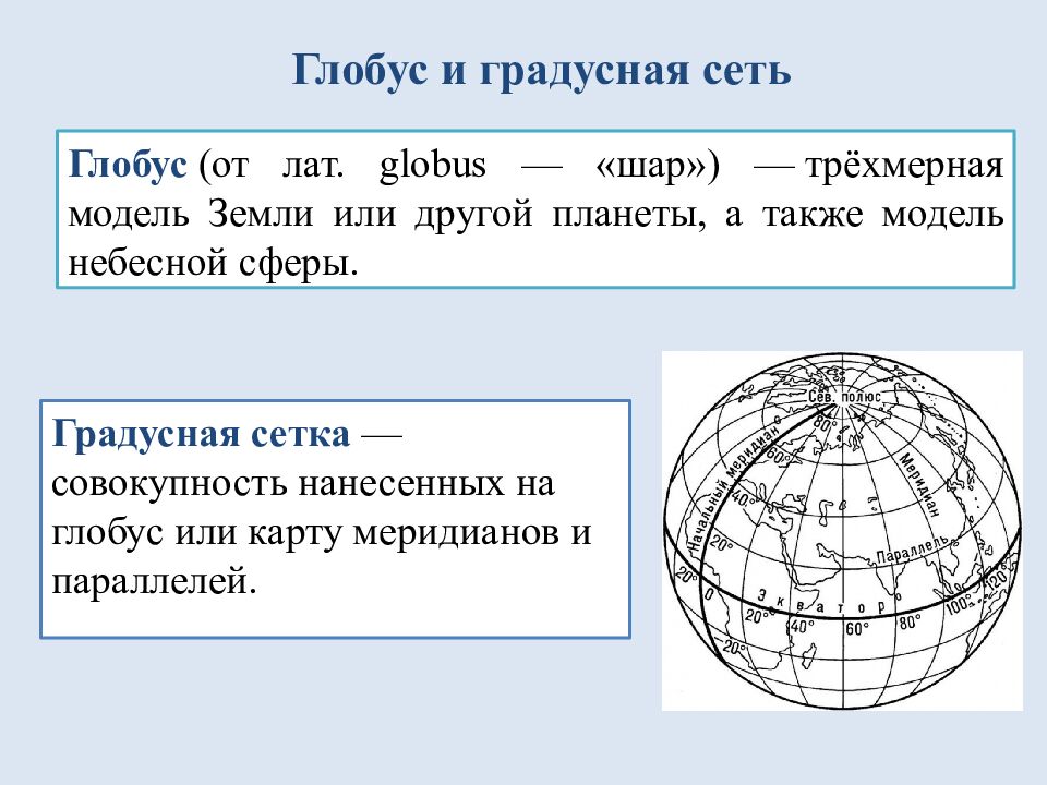 Раздел 2. План и карта. Ориентирование и измерение расстояний на местности