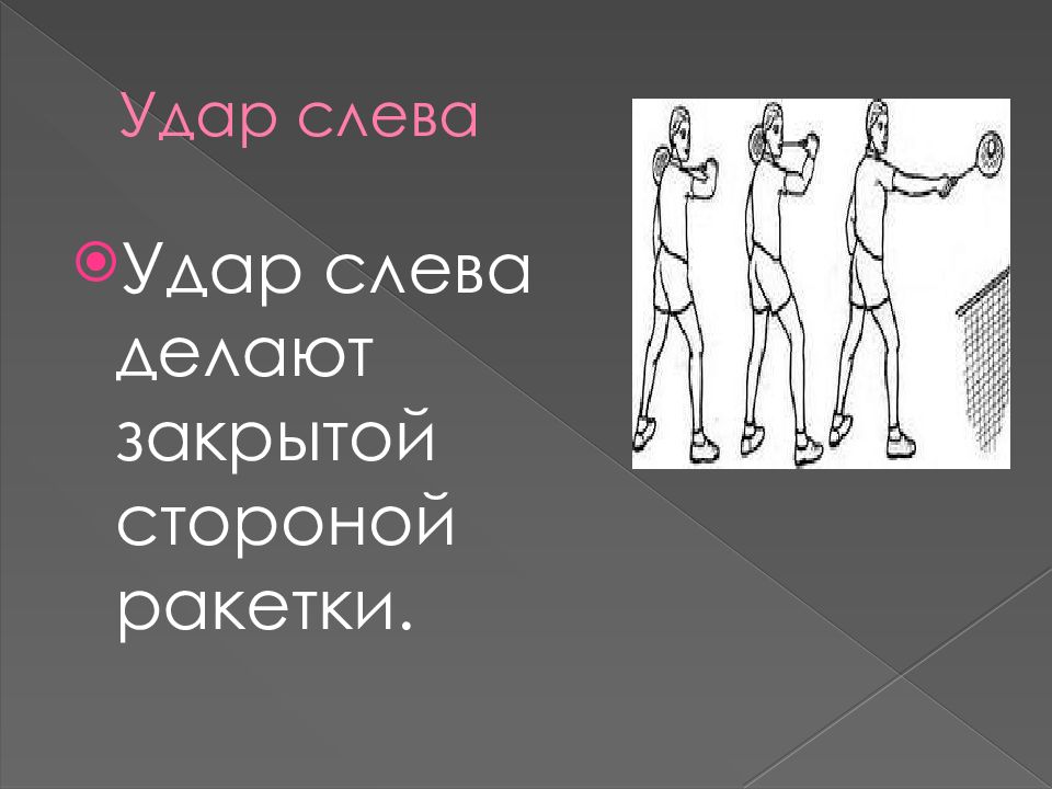 Ударить слева. Удар слева. Правая и левая сторона ракетки. Удары слева закрытой стороной ракетки. Удар слева в бадминтоне.