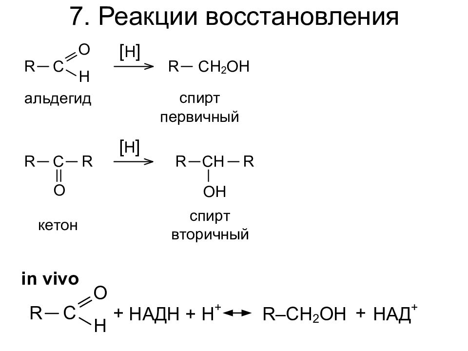 Реакция восстановления это. Реакция восстановления пировиноградной кислоты. Реакция восстановления спиртов. Альдегид пировиноградной кислоты. Восстановление ПВК in vivo.