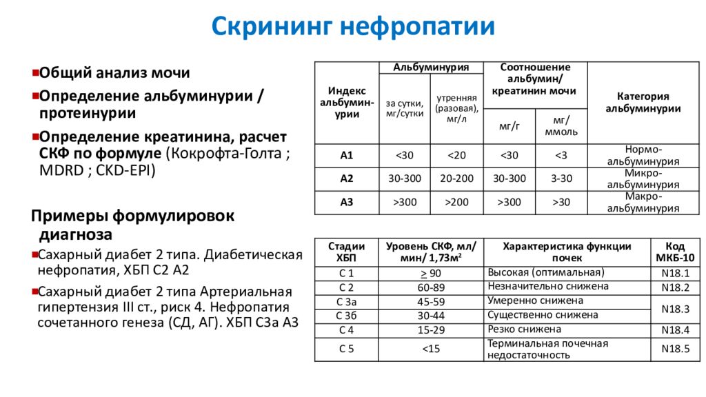 Альбумин креатинин в моче. Диабетическая нефропатия ХБП с1. Диабетическая нефропатия стадии по СКФ. Стадии ХБП по СКФ И альбуминурии. Сахарный диабет 1 типа и ХБП.