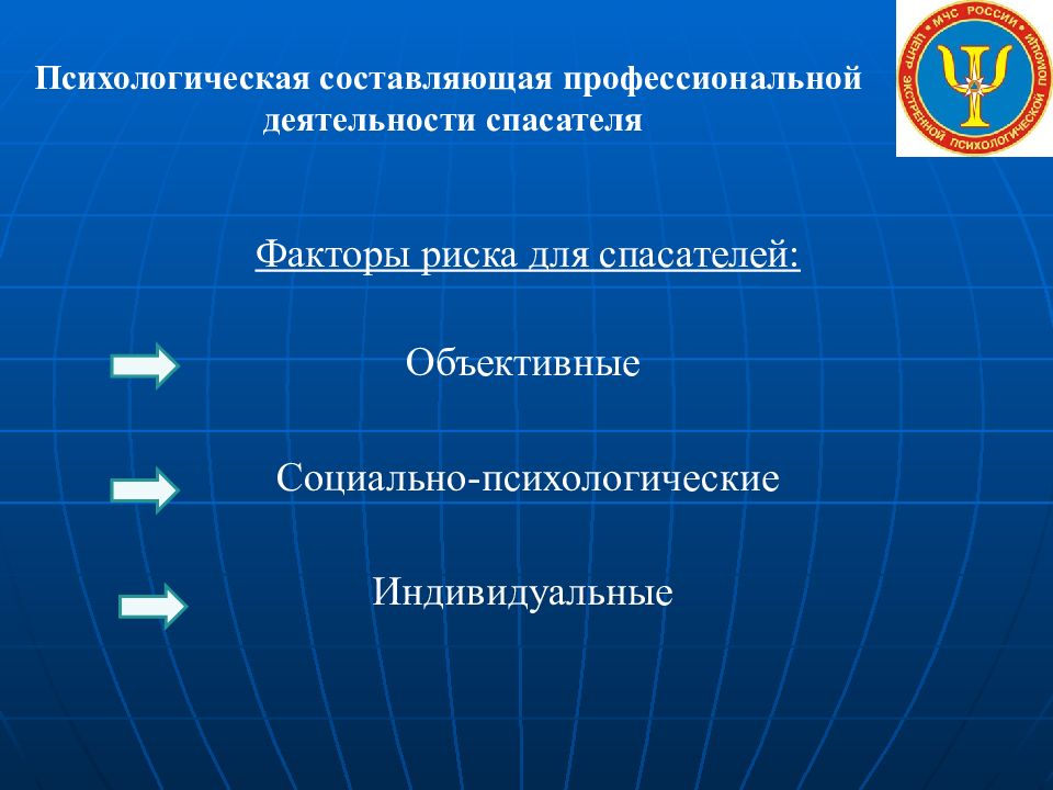 Профессиональная составляющая. Факторы риска для спасателей. Социально психологические факторы риска для спасателей. Факторы профессиональной деятельности. Психологическая составляющая деятельности спасателя.