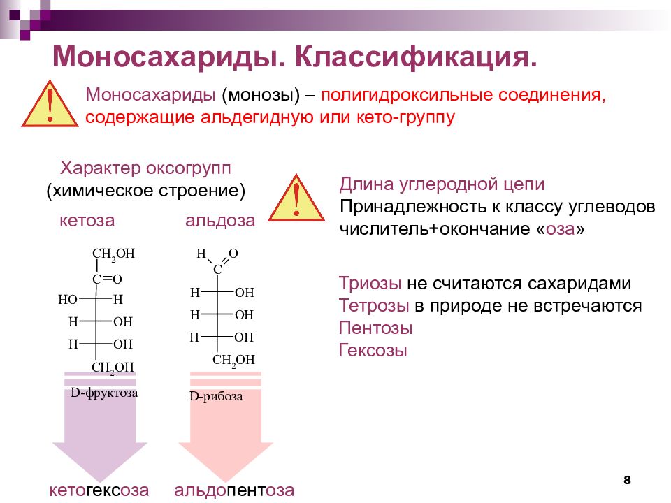 Известно соединение содержащее. Классификация и строение моносахаридов. Углеводы: классификация, химические свойства моносахаридов.. Моносахариды пентозы классификация. Классификация и химические свойства моносахаридов.