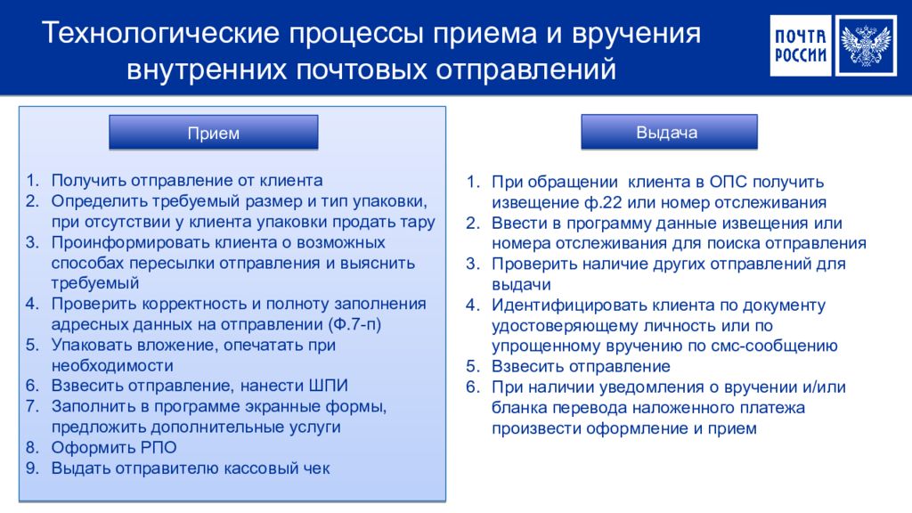 Отчет почтовых отправлений. Внутренние почтовые отправления. Ответное внутреннее Почтовое отправление. Прием обработка и вручение служебных воинских почтовых отправлений.