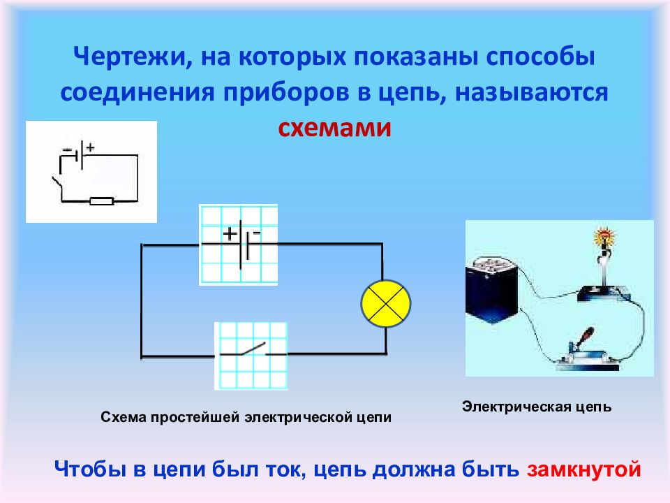 Схемы простейших электрических цепей 3 класс