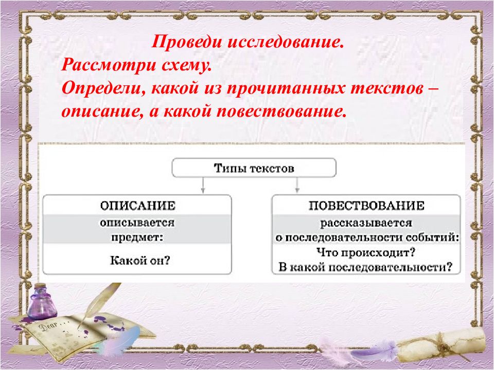 Как отличить текст описание от текста повествования. Текст повествование картинки. Текст-повествование это определение. Загадка про текст повествование. Какой вопрос можно задать к тексту-повествованию?.