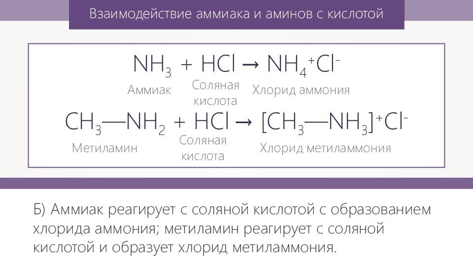 Аммиак и бромоводородная кислота реакция. Взаимодействие Аминов с соляной кислотой. Реакция метиламина с соляной кислотой. Амины взаимодействие с кислотами. Амины с соляной кислотой реакция.