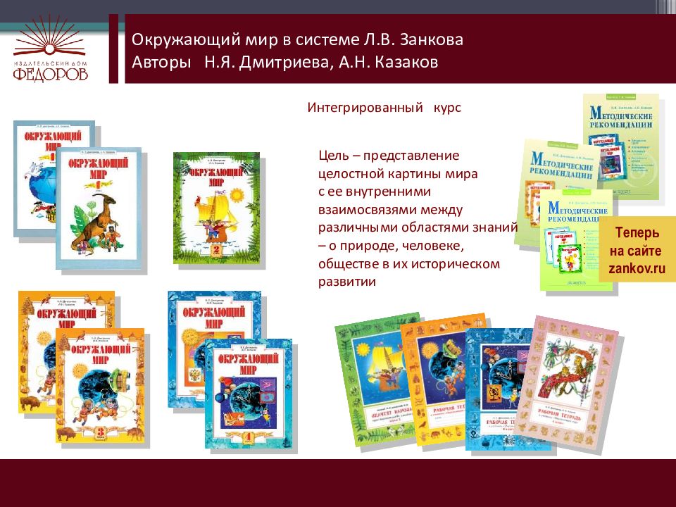 Человек в современных условиях 4 класс занков окружающий мир презентация