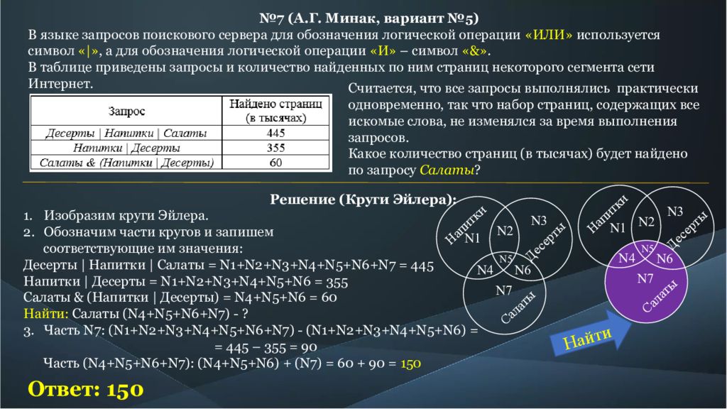 Считается что запросы выполняются практически одновременно. Задания на запросы в поисковых системах. Или» используется символ «|». Формула для нахождения поисковых запросов. В языке запросов поискового сервера для обозначения логической или.