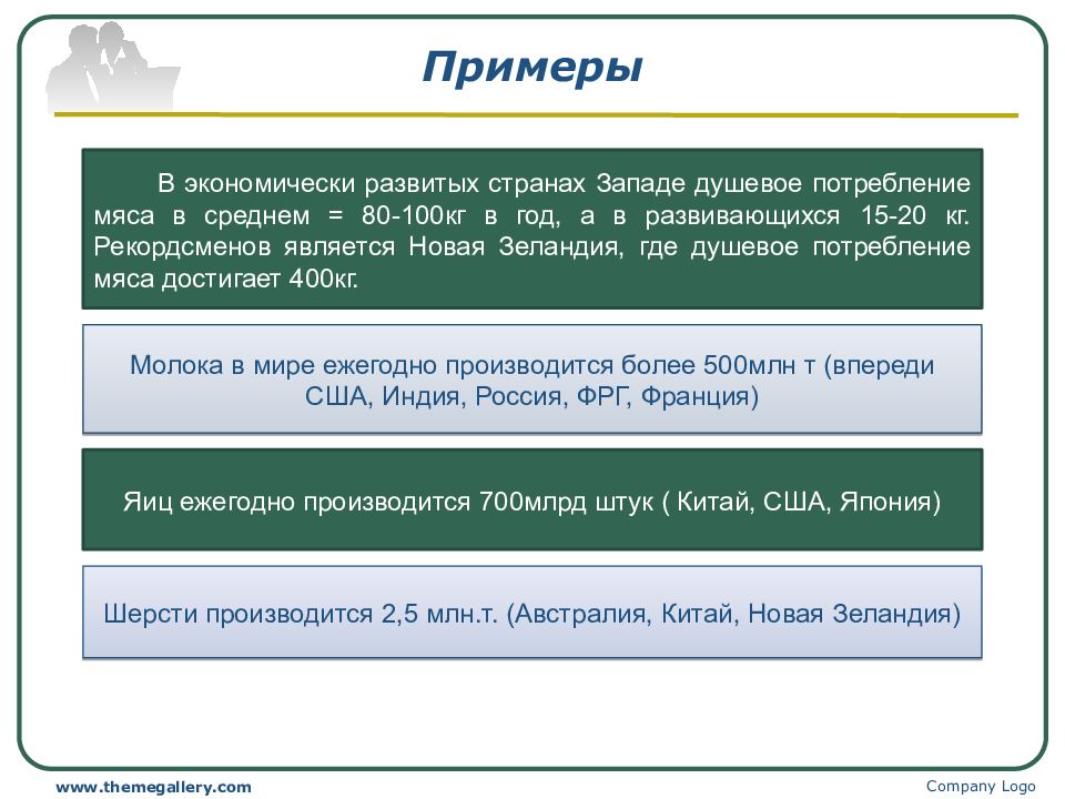 Презентация география отраслей первичной сферы мирового хозяйства