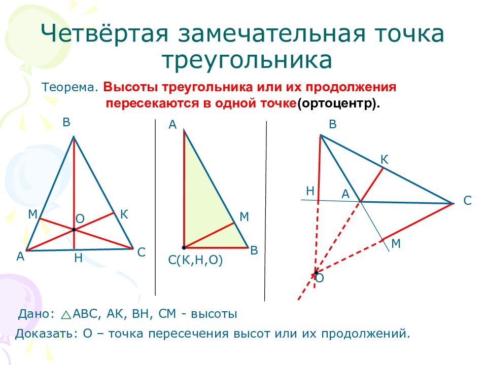 Четыре замечательные точки треугольника 8 класс презентация атанасян савченко