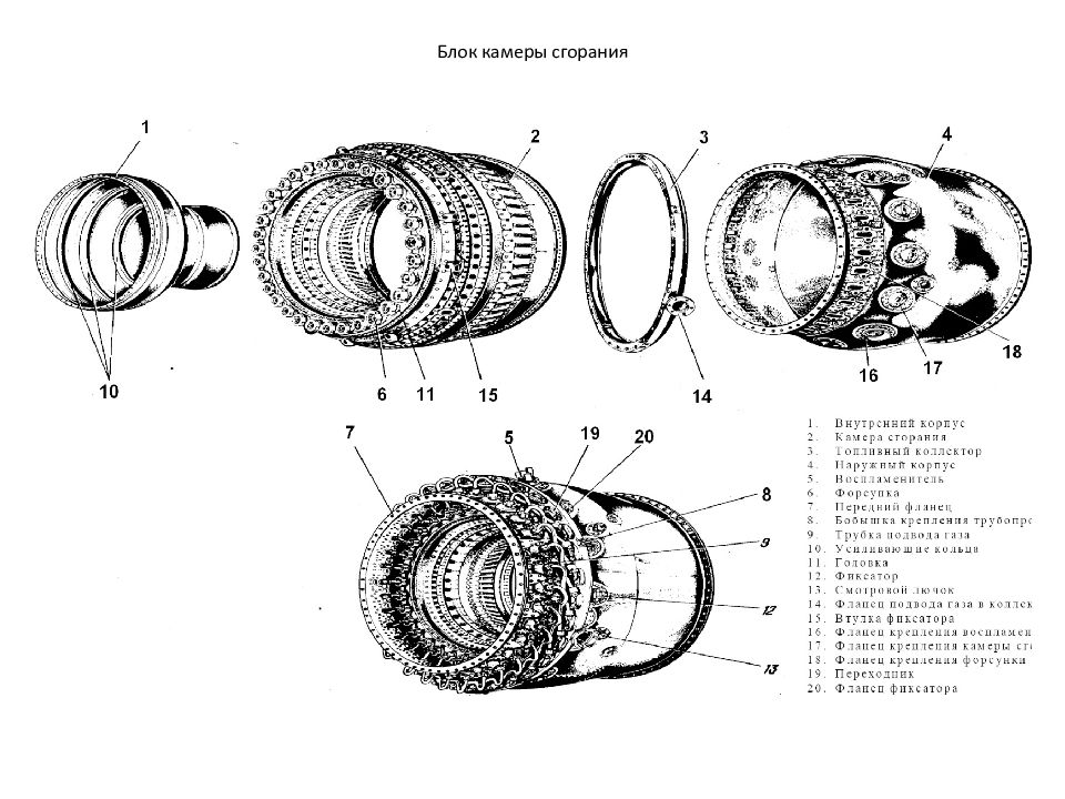 Блок камеры. Схема НК-16ст камера сгорания. Блок камеры сгорания НК 16 ст. Чертеж камеры сгорания ПС-90а. Схема камеры сгорания ГТН 16.