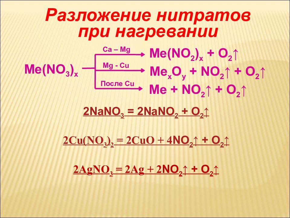 Соли азотной кислоты. Разложение солей азотной кислоты. Соли азотной кислоты селитры. Соли азотной кислоты разложение.