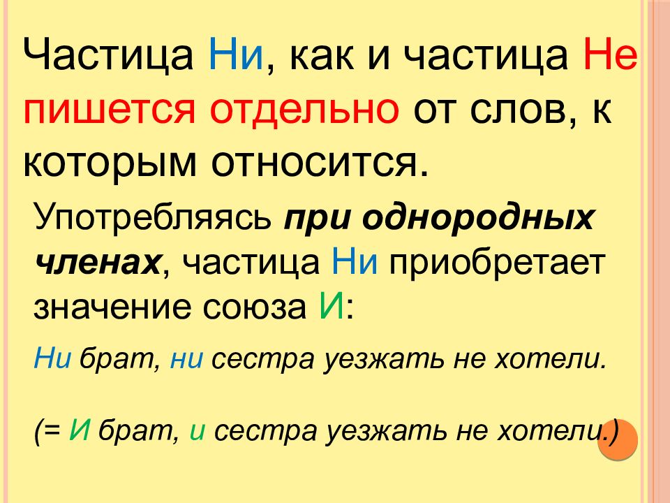 Частица ни и приставка ни 7 класс презентация