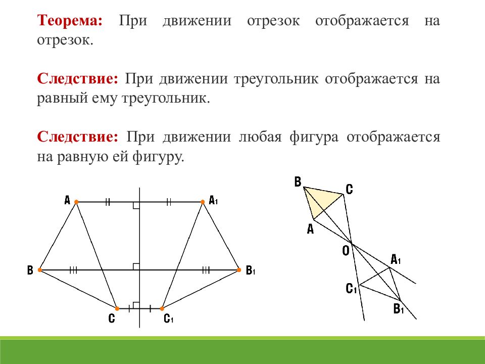 При движении отрезок отображается на отрезок. Теорема о движении отрезка. Теорема при движении отрезок отображается на отрезок. При движении треугольник отображается на равный ему треугольник.