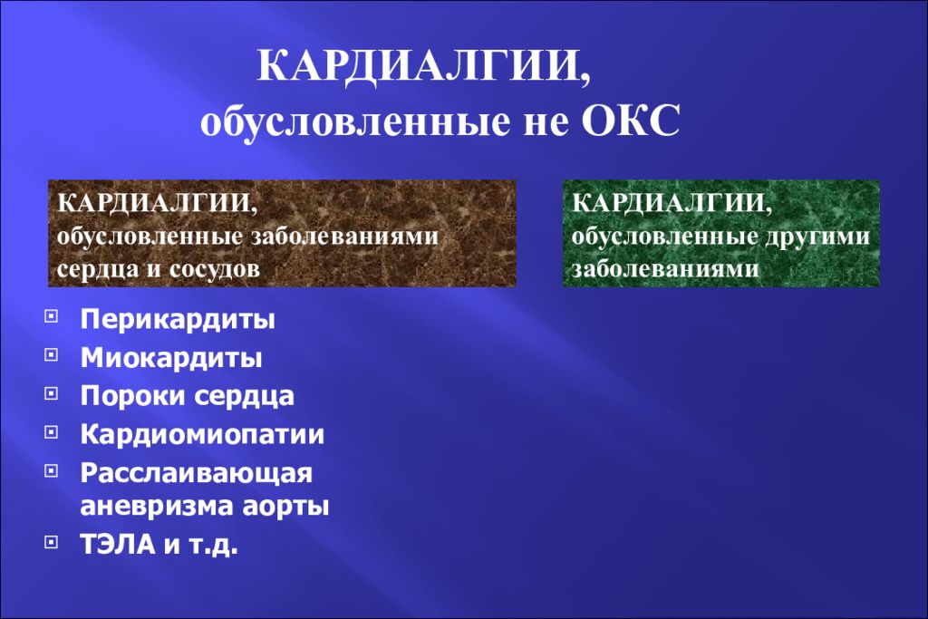 Синдром кардиалгии. Кардиалгия классификация. Кардиалгия что это такое симптомы. Функциональные кардиалгии симптомы. Диагностика кардиалгии.