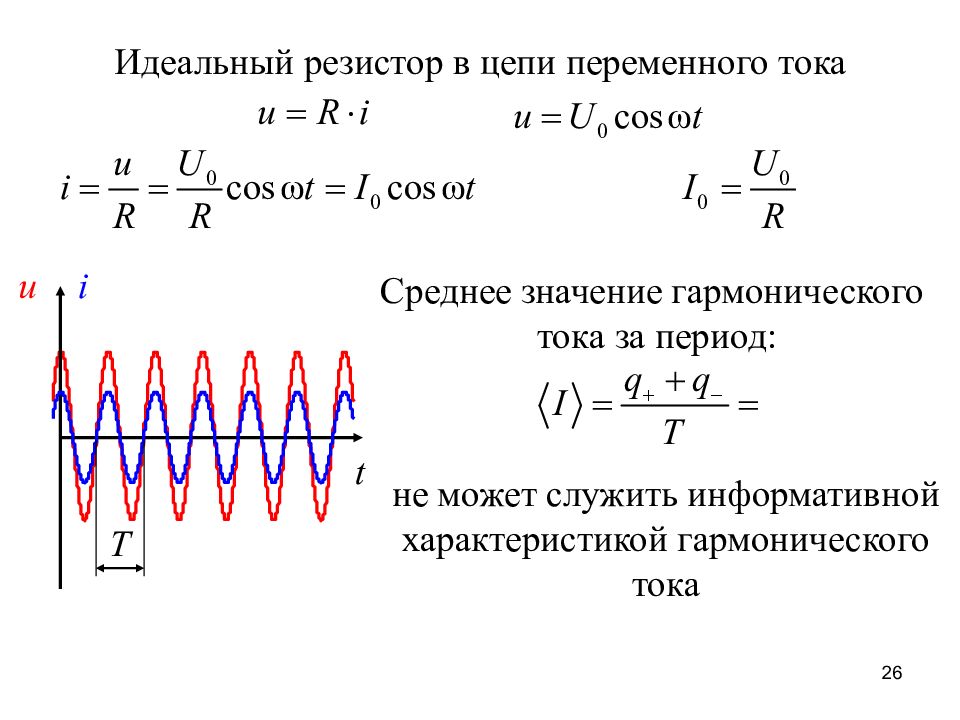 Среднее значение тока. Импеданс цепи переменного тока. Идеальный резистор в цепи переменного тока ?. Импедансометрия цепи переменного тока. Переменный ток резистор в цепи переменного тока.