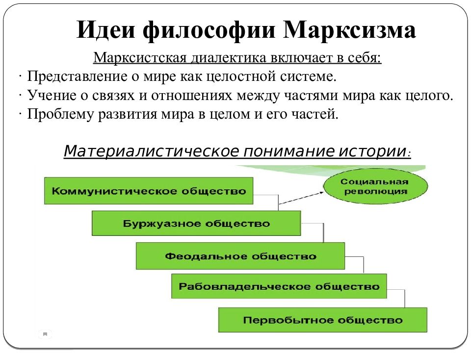 Марксистская философия идея