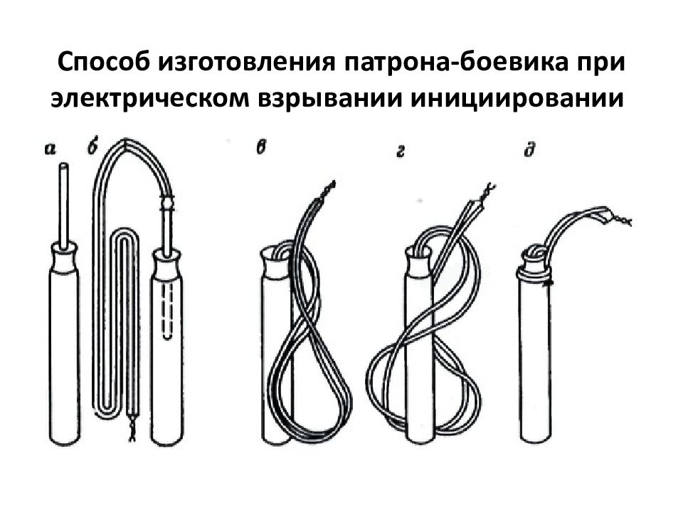 Электрический способ. Электрический способ взрывания патрон-боевик. Электрические средства инициирования. Электрический способ взрывания. Изготовление патрона боевика.