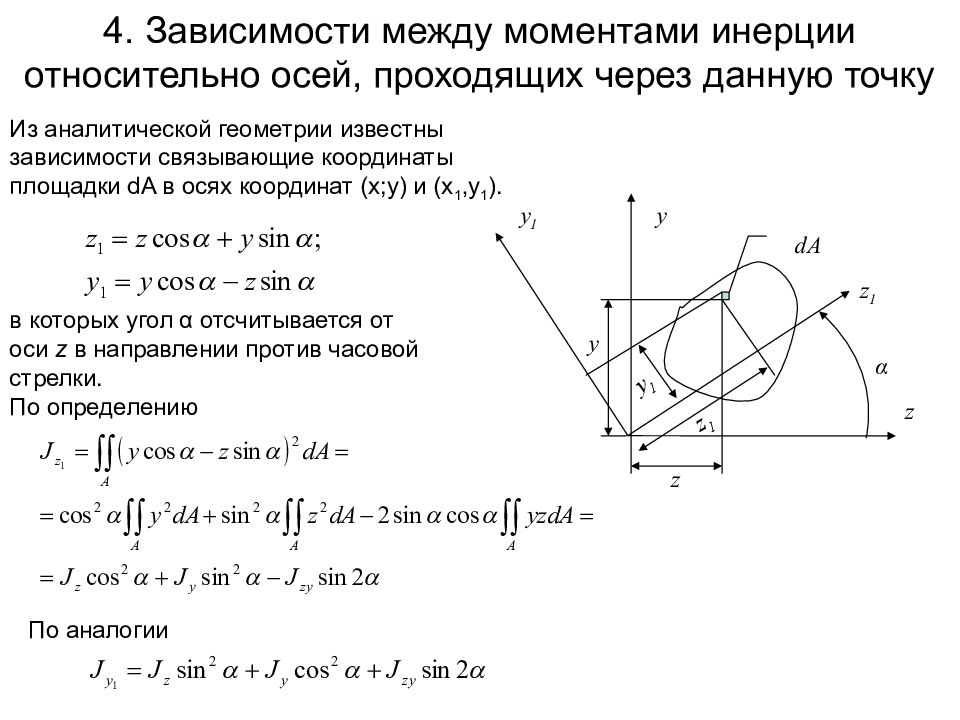 Осевой момент инерции. Осевой момент инерции относительно оси x1. Осевой момент инерции относительно оси х. Момент инерции относительно оси x. Момент инерции относительно оси y.