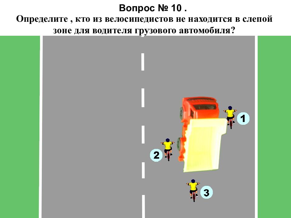 Слепая зона автомобиля картинка