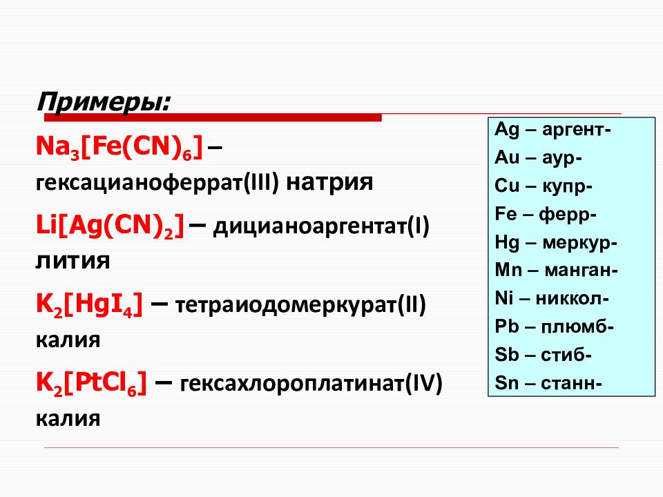 Строение комплексных соединений